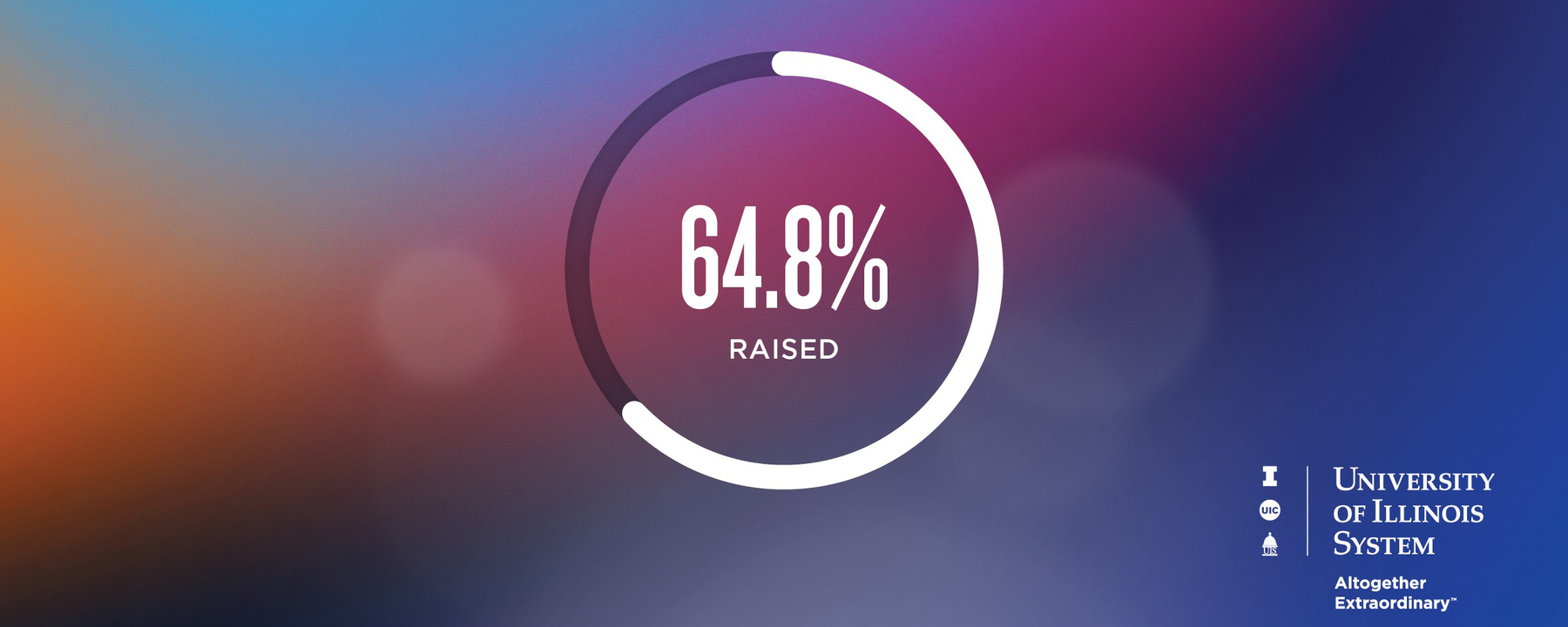 64.8% raised